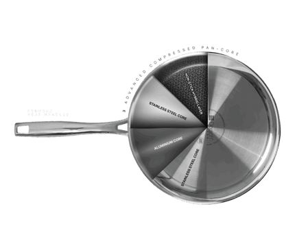 Dorsch Stainless Steel Fry Pan 20cm