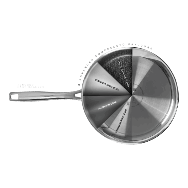 Dorsch Stainless Steel Fry Pan 20cm