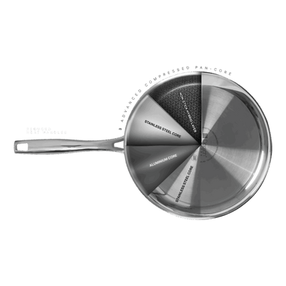 Dorsch Stainless Steel Fry Pan 20cm